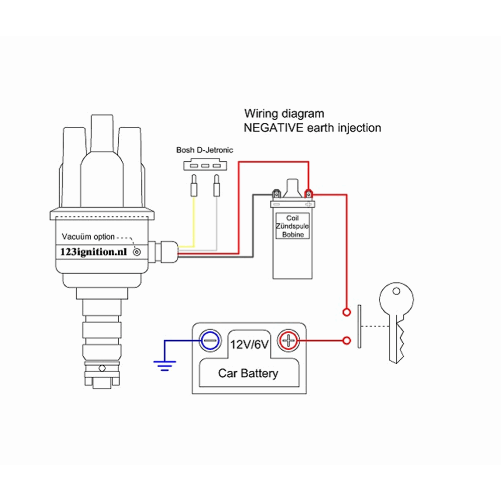 ELEKTRONISCHE ONTST. DS-IE-R